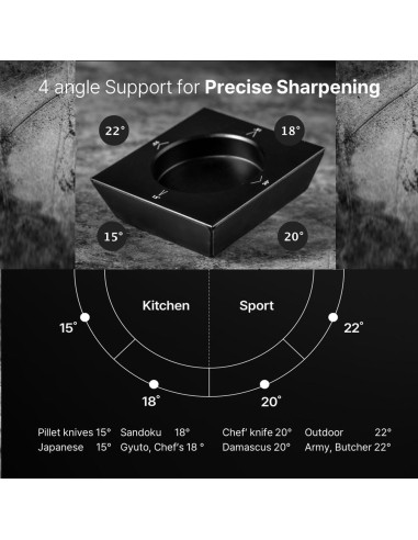 Afilador de Cuchillos HADANA Edición Negra - Kit 2 Piedras Diamante y Cerámica