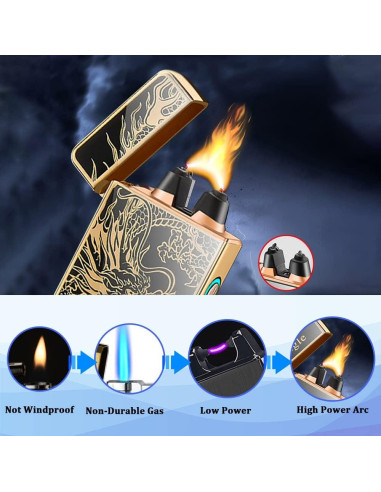 Encendedor Eléctrico Recargable RSBYE Dragón USB 100g