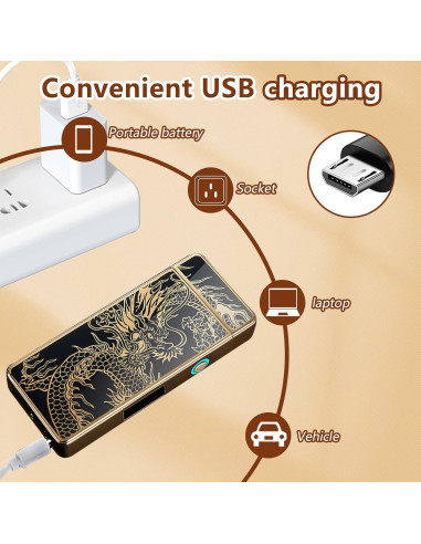 Encendedor Eléctrico Recargable RSBYE Dragón USB 100g