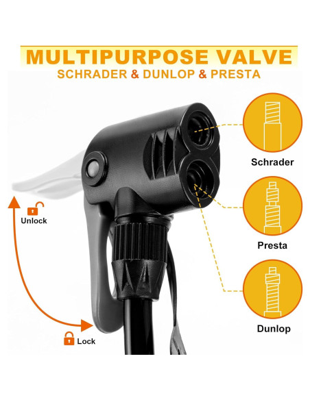 Bomba de Pie Hycline 160 PSI con Manómetro - Inflador Bicicleta