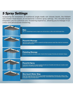 Cabezal de Ducha Hibbent 5 Modos 33 cm Alta Presión Niquelado 2