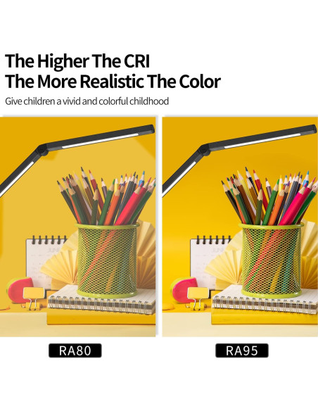 Lámpara de Escritorio LED Micomlan con Abrazadera y Luz Doble