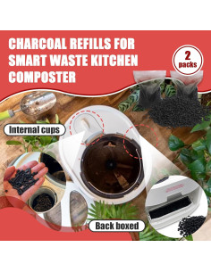 Recargas de Carbón Activado FixlyFido 2 Paquetes 454g 2