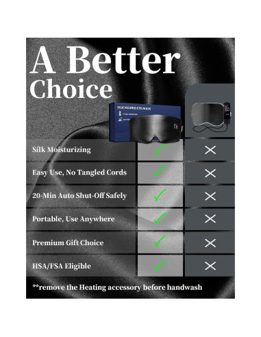 Máscara de Ojos Calentada FACEMOON - Seda, Recargable, Negra