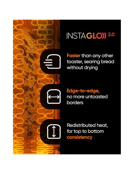 Tostadora Inteligente Revolución R180 Conectar Plus 2 Rebanadas