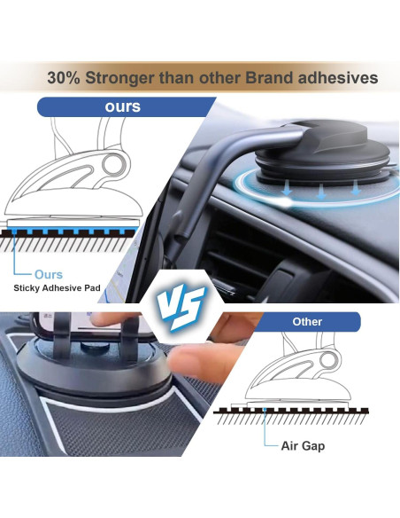 5 Almohadillas Adhesivas Doble Cara 70mm Promkig para Ventosa