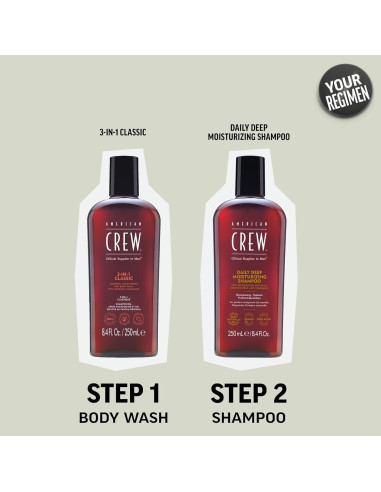 Champú Hidratante Profundo American Crew 97.6 ml para Hombres