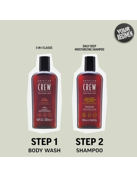 Champú Hidratante Profundo American Crew 97.6 ml para Hombres Champú Hidratante Profundo American Crew 97.6 ml para Hombres