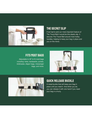 Cinturón de Viaje Cincha - Correa Ajustable para Equipaje