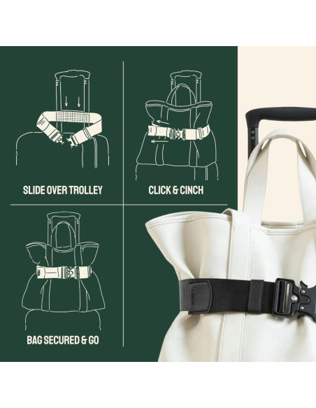 Cinturón de Viaje Cincha - Correa Ajustable para Equipaje
