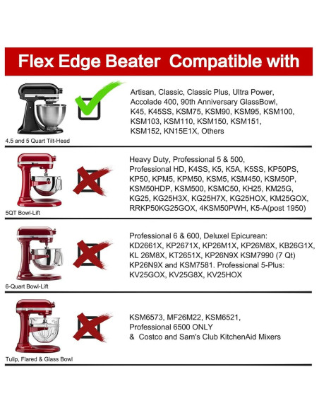 Batidor de borde flexible KitchenAid 4.5-5 QT Gris