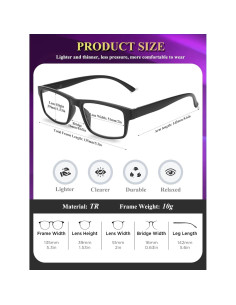 Paquete de 2 Gafas de Lectura Kitchasy 1.75 con Bloqueo UV 2