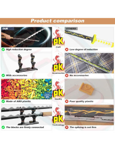 Conjunto de Espadas de Construcción Jorumo Inosuke 101.6 cm 838 Piezas 2