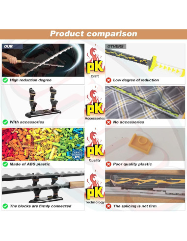 Conjunto de Espadas de Construcción Jorumo Inosuke 101.6 cm 838 Piezas