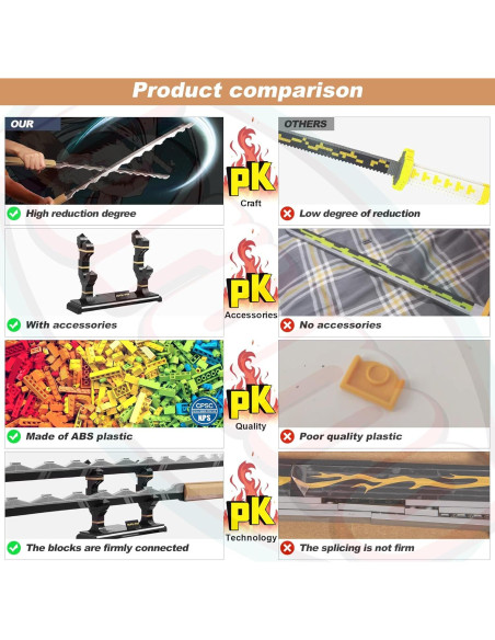 Conjunto de Espadas de Construcción Jorumo Inosuke 101.6 cm 838 Piezas