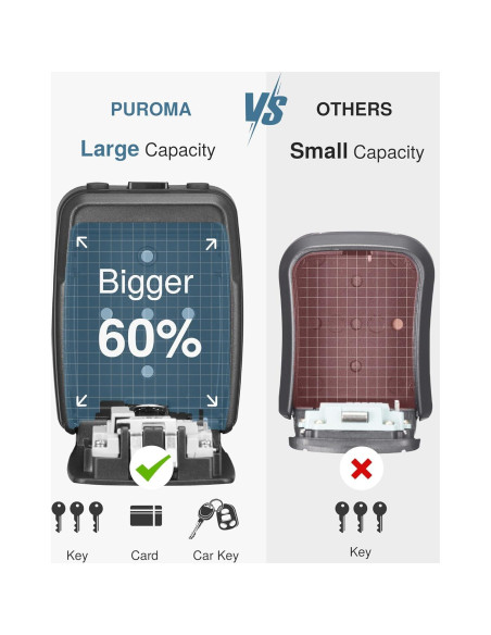 Caja de Llave Grande Puroma con Gancho y Combinación 4 Dígitos