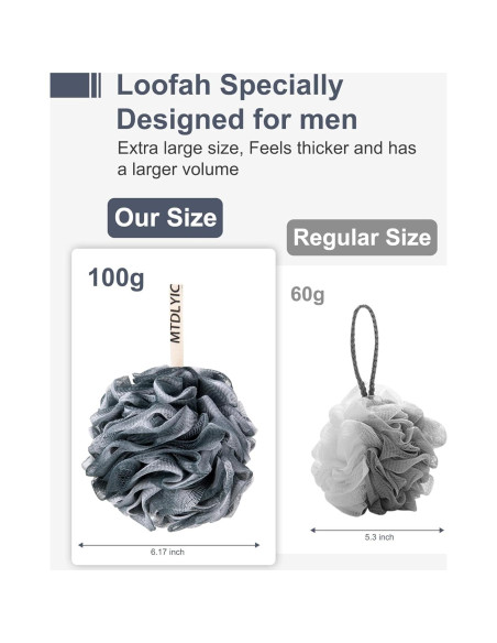 Esponja de Lufa Grande MTDLYICE 100g 4 Piezas Gris Azul Esponja de Lufa Grande MTDLYICE 100g 4 Piezas Gris Azul