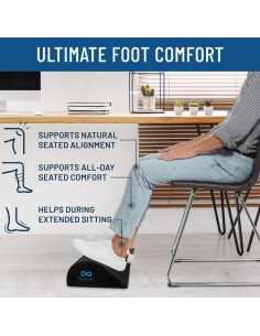 Reposapiés ergonómico Everlasting Comfort negro 43x24 cm 2