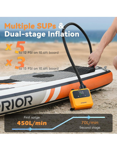 Bomba de Aire Eléctrica AIRBANK Pulse Pro 20PSI Mini Portátil