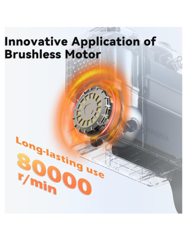 Bomba de Aire Eléctrica AIRBANK Pulse Pro 20PSI Mini Portátil