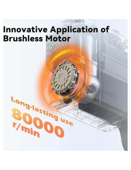 Bomba de Aire Eléctrica AIRBANK Pulse Pro 20PSI Mini Portátil