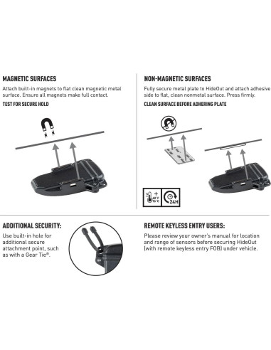 Caja Magnética para Llaves Nite Ize Hideout Extra Grande