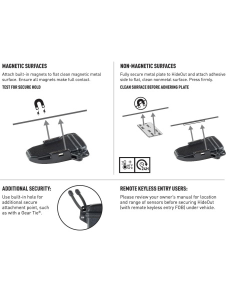 Caja Magnética para Llaves Nite Ize Hideout Extra Grande