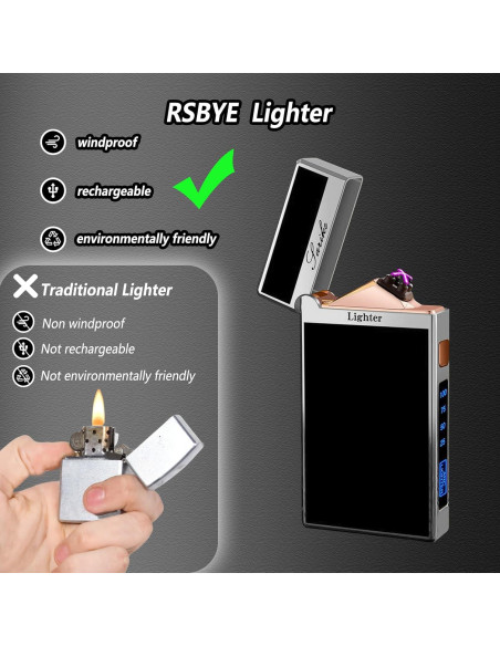 Encendedor Eléctrico Recargable RSBYE USB a Prueba de Viento