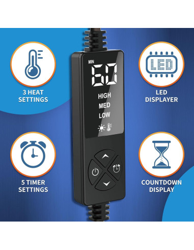 Almohadilla Térmica Sticro para Brazo S/M - Alivio Tendinitis