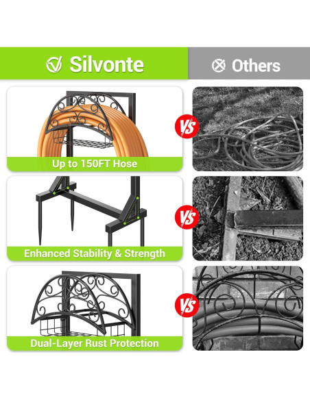 Soporte para Manguera de Jardín Silvonte con Canasta 46m