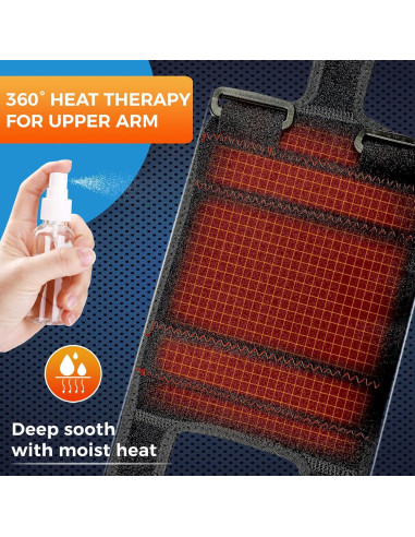 Almohadilla Térmica Sticro para Brazo S/M - Alivio Tendinitis