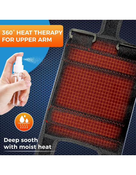 Almohadilla Térmica Sticro para Brazo S/M - Alivio Tendinitis Almohadilla Térmica Sticro para Brazo S/M - Alivio Tendinitis