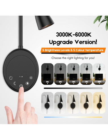 Luz de Lectura LED Montada en Pared SANKEDOU con USB y 5 Niveles