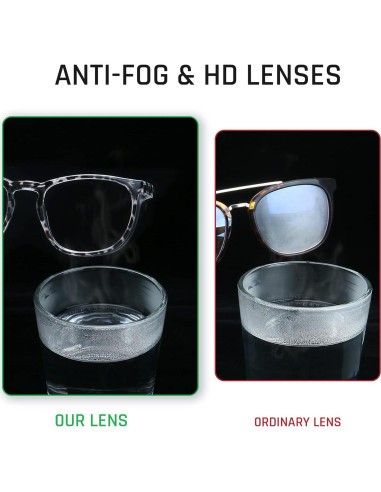 Gafas de Seguridad Woolike Cuadradas Antiempañantes