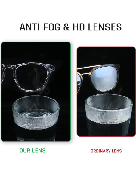 Gafas de Seguridad Woolike Cuadradas Antiempañantes