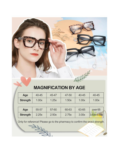 Gafas de Lectura Sobredimensionadas MARE AZZURO 1.25x Gato Ojo