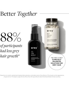 Suplemento No Hoy Arey para Cabello Gris - 60 Cápsulas 2
