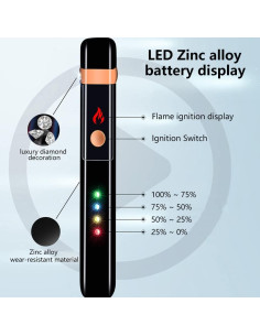 Encendedor Eléctrico Recargable RSBYE USB a Prueba de Viento 2