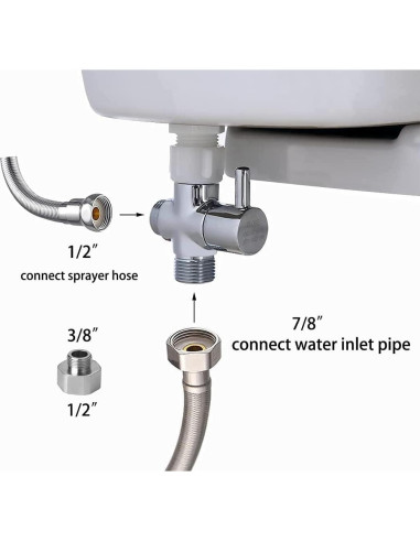 Adaptador en T de Latón Cromado Carvedexquisitely 22.2 mm