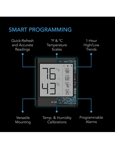 Higrómetro Inteligente AC Infinity CLOUDCOM B2 Bluetooth 140g