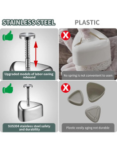 Molde de Arroz Triangular Shoxil de Acero Inoxidable 136g 2