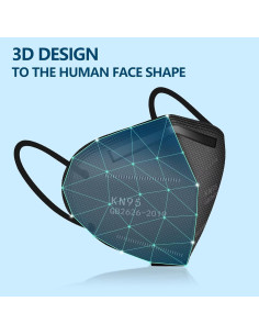 Mascarillas KN95 Negras 50PCS 5 Capas Filtro Eficiencia 95% 2