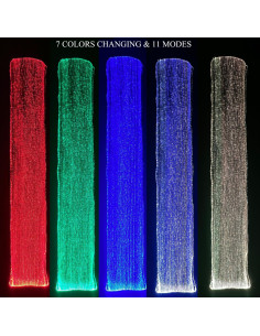 Funda de Ventilador LED SATUMIKO Multicolor Art Deco 2