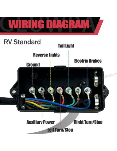 Kit de Arnés de Cableado para Remolque GLUWPA 7 Pines 8 Pies