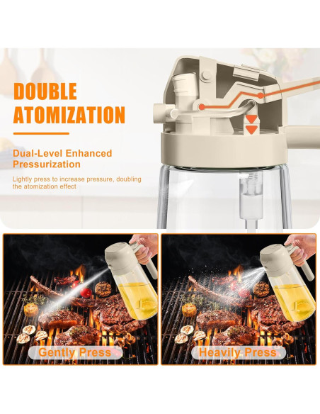 Botella de Spray y Dispensador de Aceite GIKACO 600ml Blanco