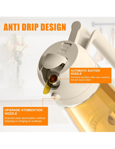 Botella de Spray y Dispensador de Aceite GIKACO 600ml Blanco