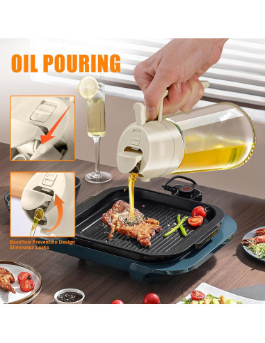 Botella de Spray y Dispensador de Aceite GIKACO 600ml Blanco