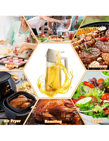 Botella de Spray y Dispensador de Aceite GIKACO 600ml Blanco