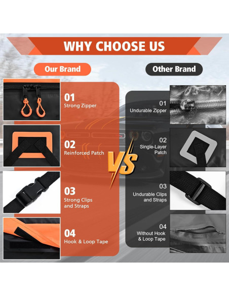 Bolsa de Techo Suave Impermeable CYDDUP 15 Pies Cúbicos