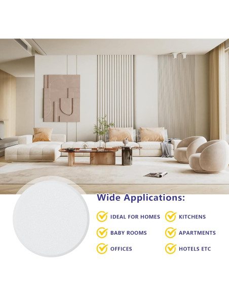 Protector de Pared Redondo 10 Piezas HOME MASTER 8.26 cm